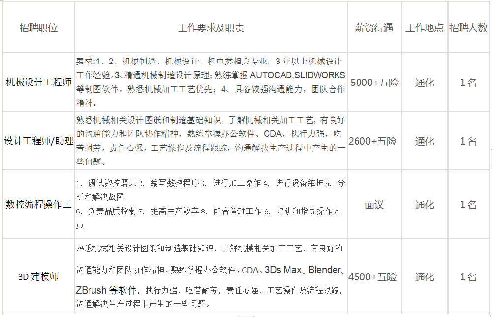 1736481839136442.png 微信圖片_20250110115848.png